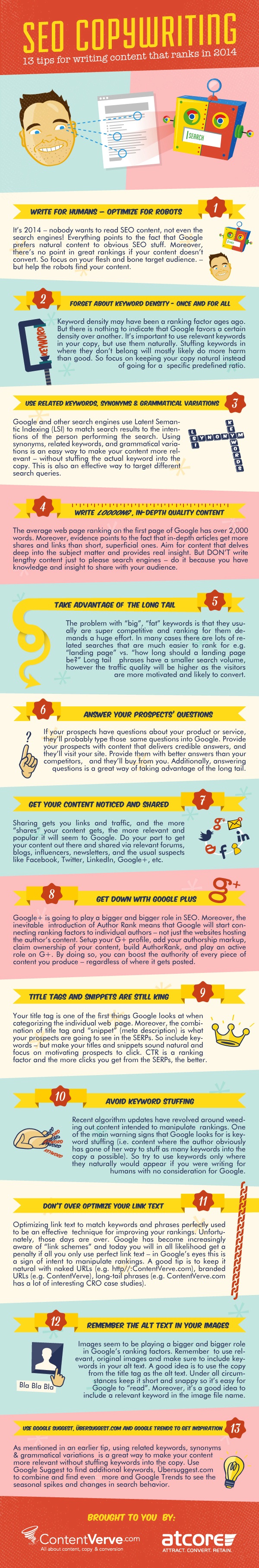 SEO-copywriting-How-to-write-content-that-ranks-20141